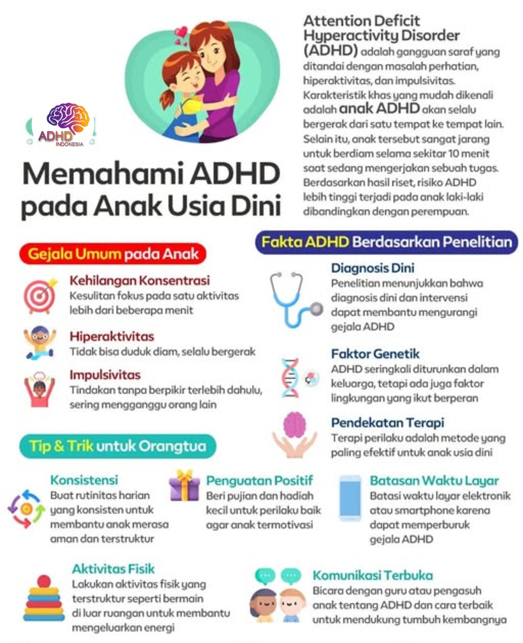 ADHD dan Potensi Bakat Anak yang Perlu Didukung di Kabupaten Banyuasin