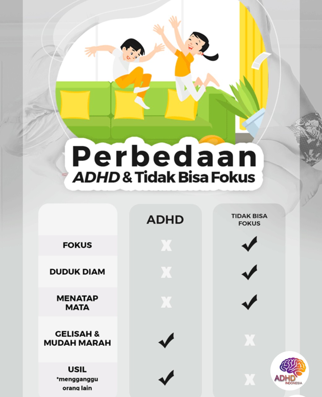 Apa Itu ADHD? Panduan Edukasi untuk Orang Tua di Kabupaten Banyuasin