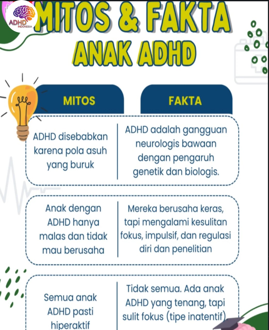 Mitos dan Fakta Seputar ADHD yang Beredar di Kabupaten Banyuasin