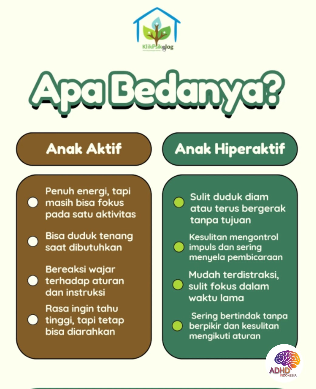Perbedaan Anak Aktif dan ADHD yang Perlu Dipahami di Kabupaten Banyuasin