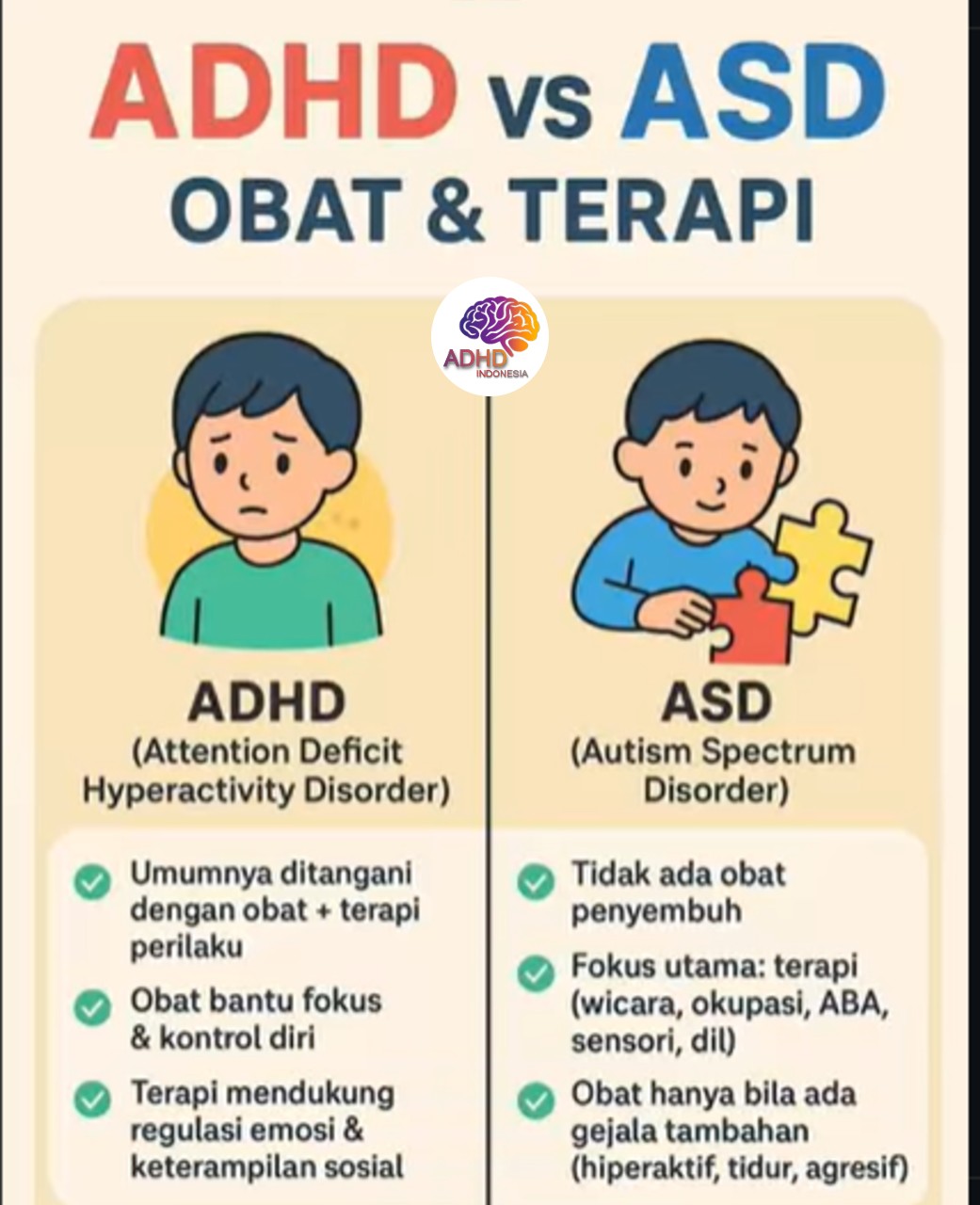 Terapi ADHD: Informasi Awal yang Perlu Diketahui Orang Tua di Kabupaten Banyuasin